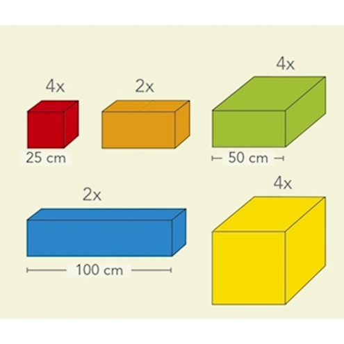 Schaumstoffwürfel-Set, einfache Grundformen